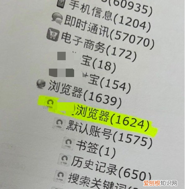 犯什么罪会查浏览记录,浏览记录删除了公安可以查到吗