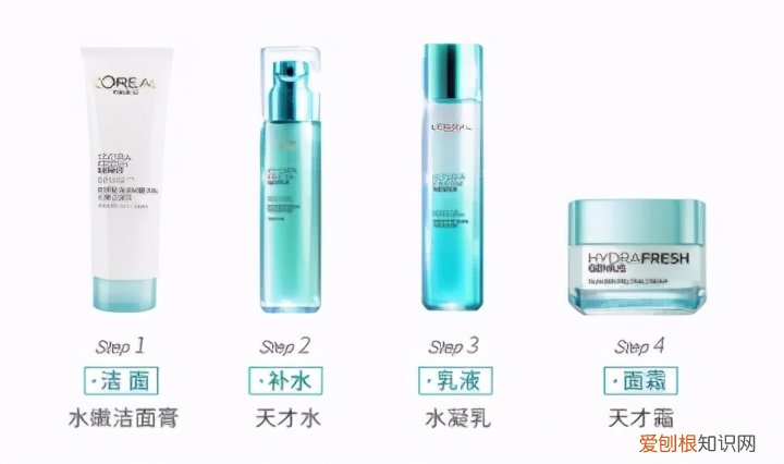 复颜双重提拉眼部精华乳怎么样?