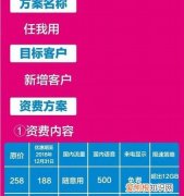 中国移动动感地带如何改套餐，中国移动动感地带怎么退订套餐