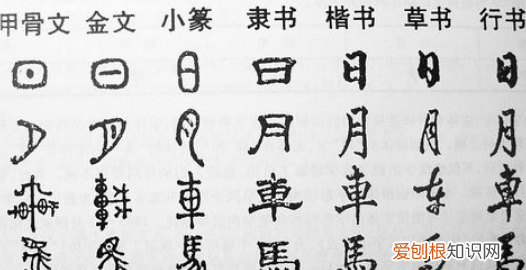 我国最早统一的文字是什么