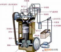 三缸和四缸发动机的区别在哪里，三缸的汽车和四缸的汽车区别在哪