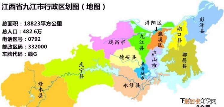 九江是几线城市,江西九江属于几线城市