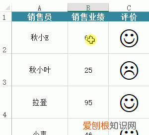 手动打蛋最快的方法