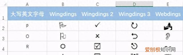 手动打蛋最快的方法