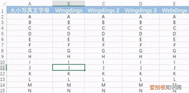 手动打蛋最快的方法