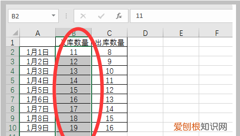 如何快速汇总出入库数据,excel怎么对数据进行汇总统计