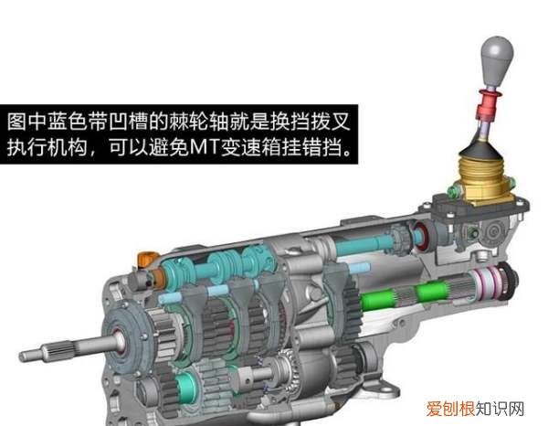 序列式变速箱，什么是序列变速器