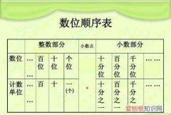 m计数单位是什么，m是什么计量单位