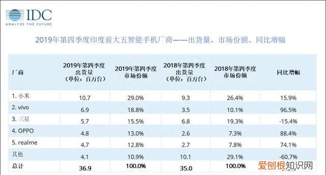 北京 野蛮生长教育咨询有限公司