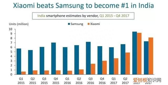 北京 野蛮生长教育咨询有限公司