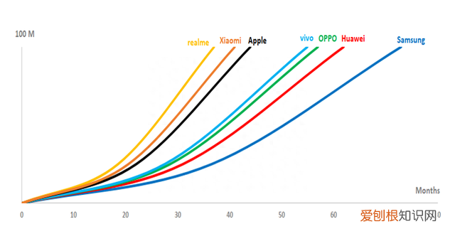 北京 野蛮生长教育咨询有限公司