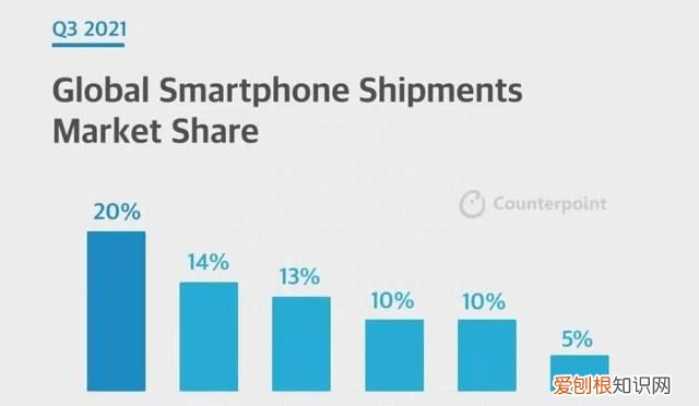 北京 野蛮生长教育咨询有限公司