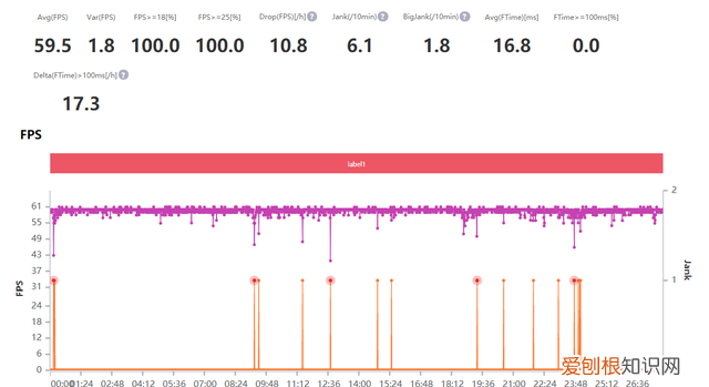 oppo reno4 pro 5g评测