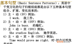 sv节律是什么意思