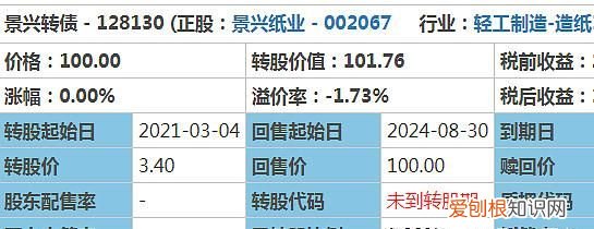 山鹰配债是什么,配债是什么意思,如何操作