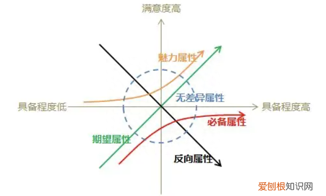 抖音用户体验分析报告,tt语音的用户群体是哪些