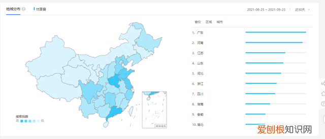 抖音用户体验分析报告,tt语音的用户群体是哪些