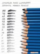 素描静物用笔工具及教程