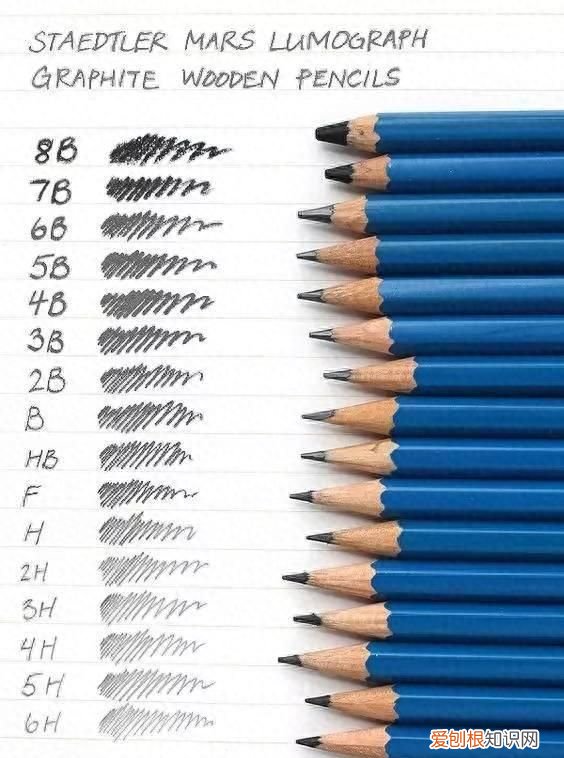 素描静物用笔工具及教程