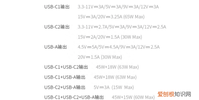 官网买的ipadpro有哪些配件