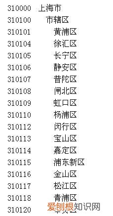 0512是哪里区号,0521是哪里的区号