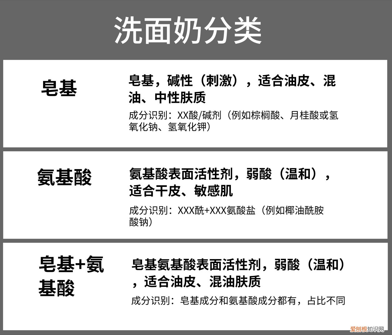 欧莱雅磨砂洗面奶怎么样