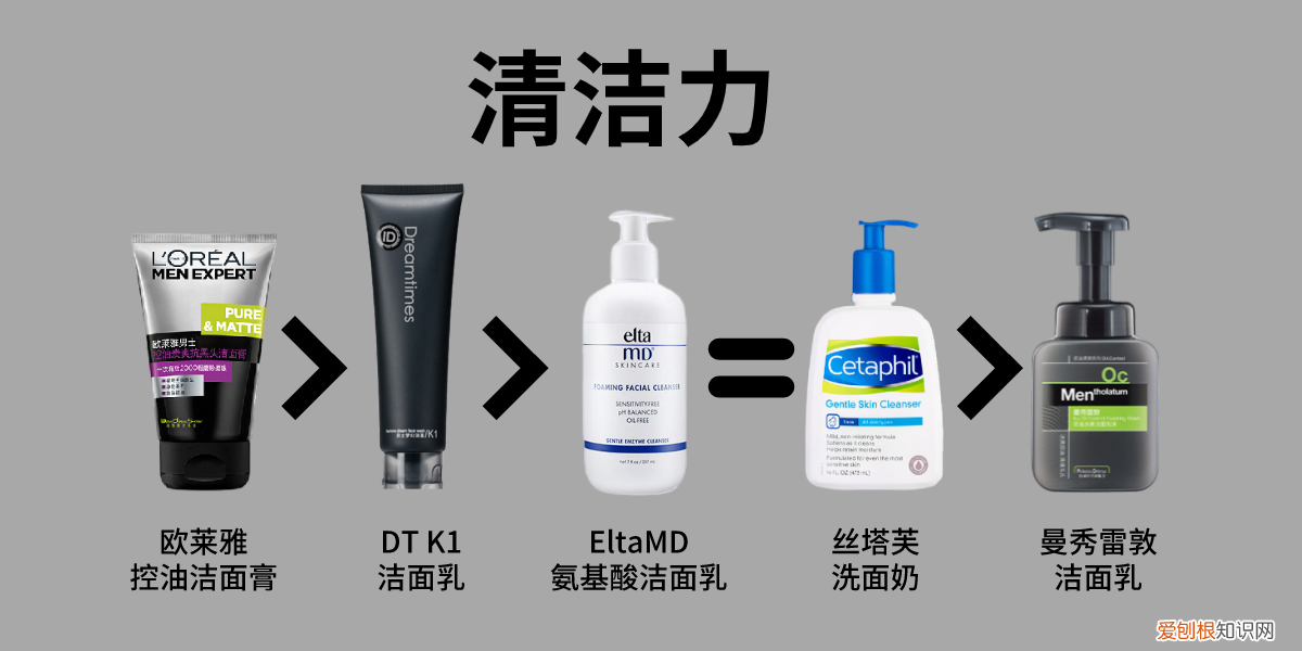 欧莱雅磨砂洗面奶怎么样