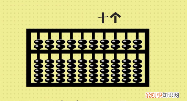 算盘怎么打,算盘怎么打 算盘打法