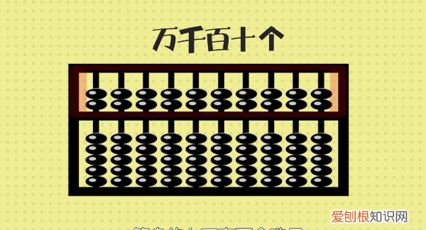 算盘怎么打,算盘怎么打 算盘打法