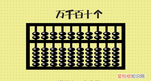 算盘怎么打,算盘怎么打 算盘打法