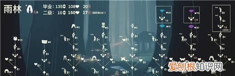 光遇哭泣的动作在哪里,光遇雨林哭泣先祖在哪里?