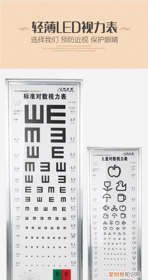 怎么测度数,在网上怎么测试眼睛度数