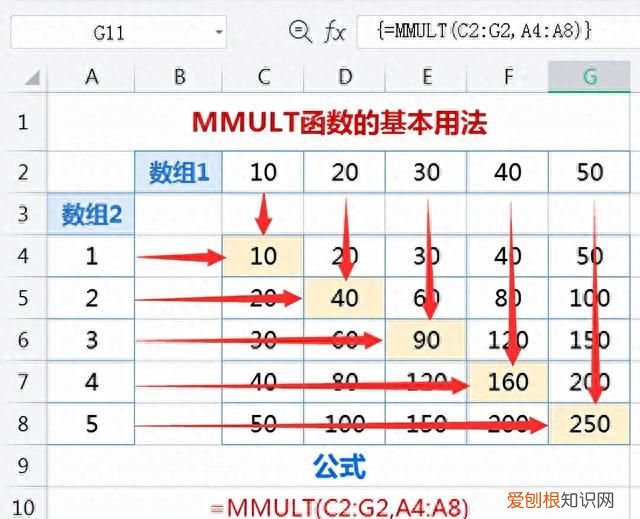 excel求积函数sum怎么用