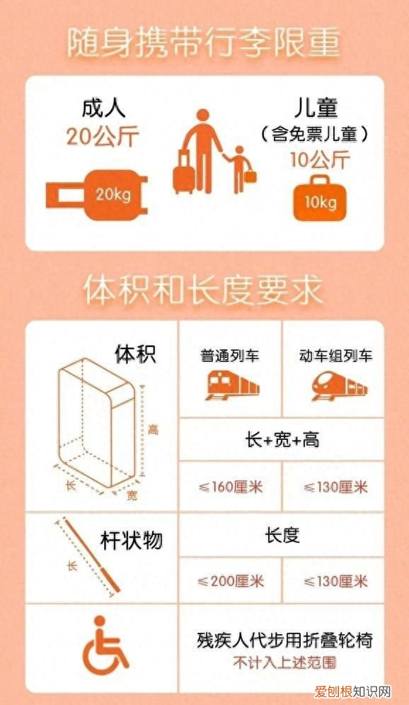 初次乘坐高铁重点须知的注意事项