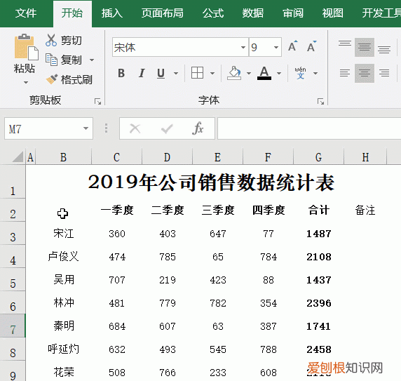 excel表格怎样自动添加边框