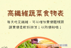 高纤维食物有哪些，高纤维素食物有哪些