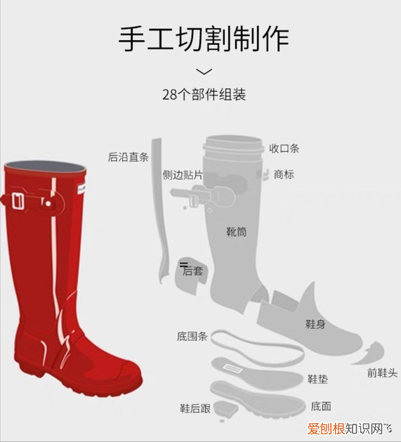 hunter雨靴为什么那么贵？