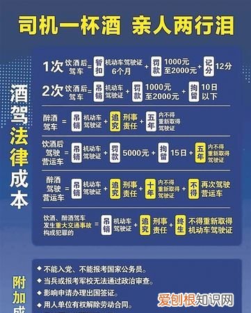 醉驾三年后能考驾照了,醉驾三年后考驾照都有哪些规定