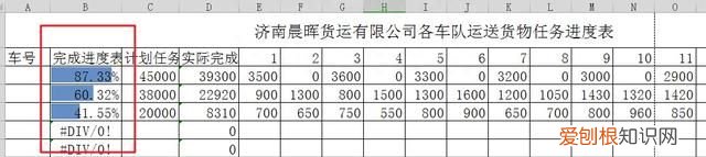 excel里如何制作任务进度表