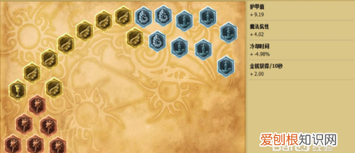 LOLs9小法符文怎么搭配,LOL新版符文搭配配置推荐