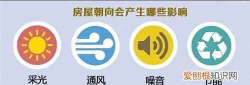 房屋朝向怎么看，房屋朝向是按照什么看