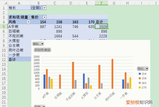wps数据透视表和数据透视图向导