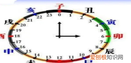 下午三点多是什么时辰，下午三点到五点是什么时辰