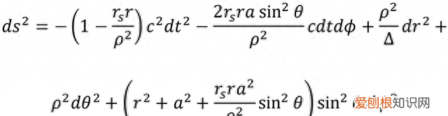 黑洞内部的时空结构