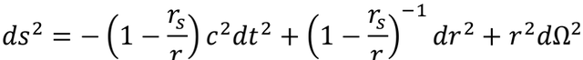 黑洞内部的时空结构