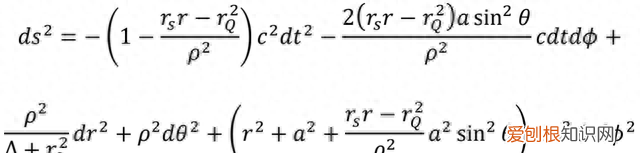黑洞内部的时空结构