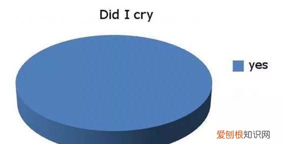 来为医学献身吧！为了留核做实验，高校召集师生吃800斤荔枝