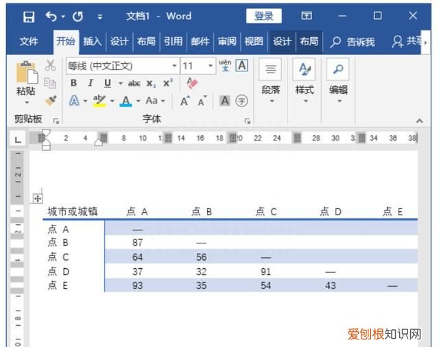 word中创建表格的这5种方法,你全部get到了吗
