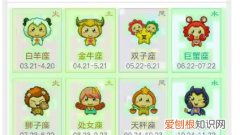 七月是什么星座的，七月份出生的人是什么星座