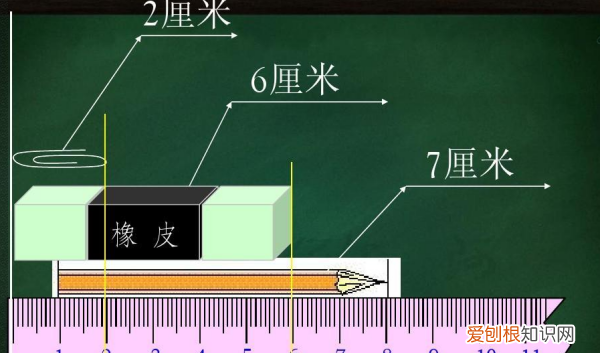 长度换算单位，长度单位之间的关系是多少